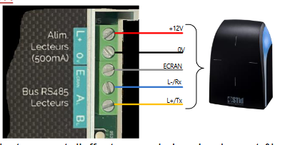 CPC raccordement lecteur.png