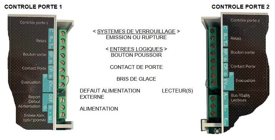 CPC verrouillage.png