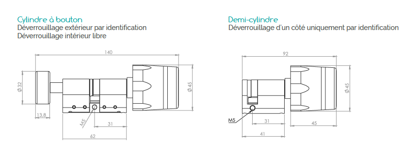 cylindre schéma technique.png