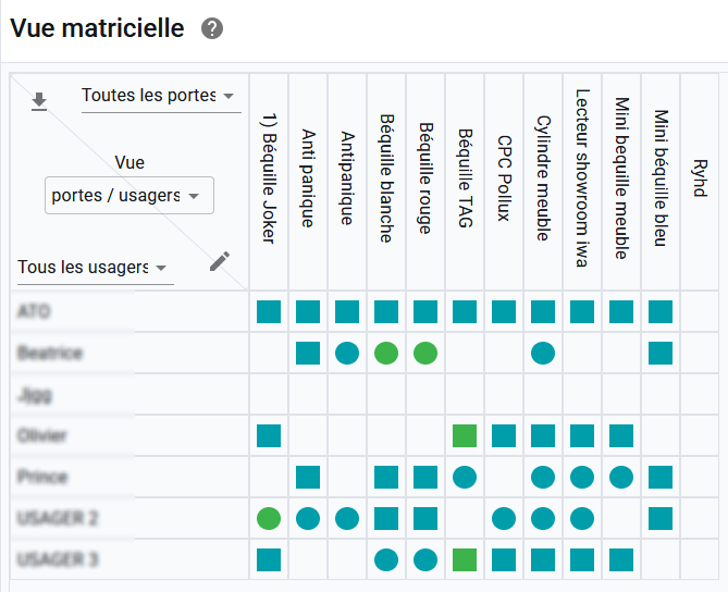 Vue matricielle.png